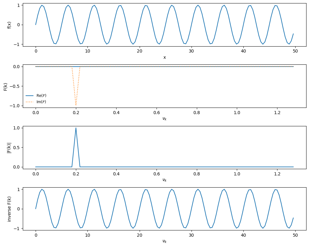 ../_images/1151958dea7ec352d4cd0cc15b281d05c7f2196733b2f62841381d8971383310.png