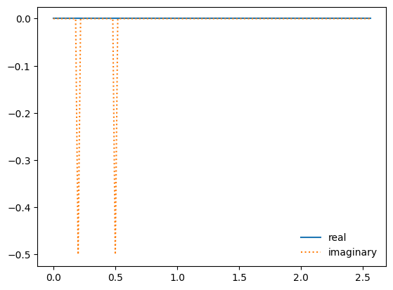../_images/338bac916da219771226eceea2c229732d4af3a33dea9e830351c7c2fa754af5.png